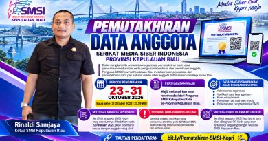 SMSI Kepri Perbarui Sertifikat Anggota, Dilengkapi QR Code Dan Verifikasi Digital